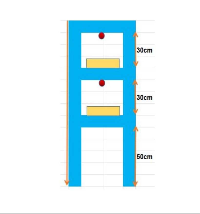 KIT MICRO-FERME 2 ETAGES 1 CANAL 2M10